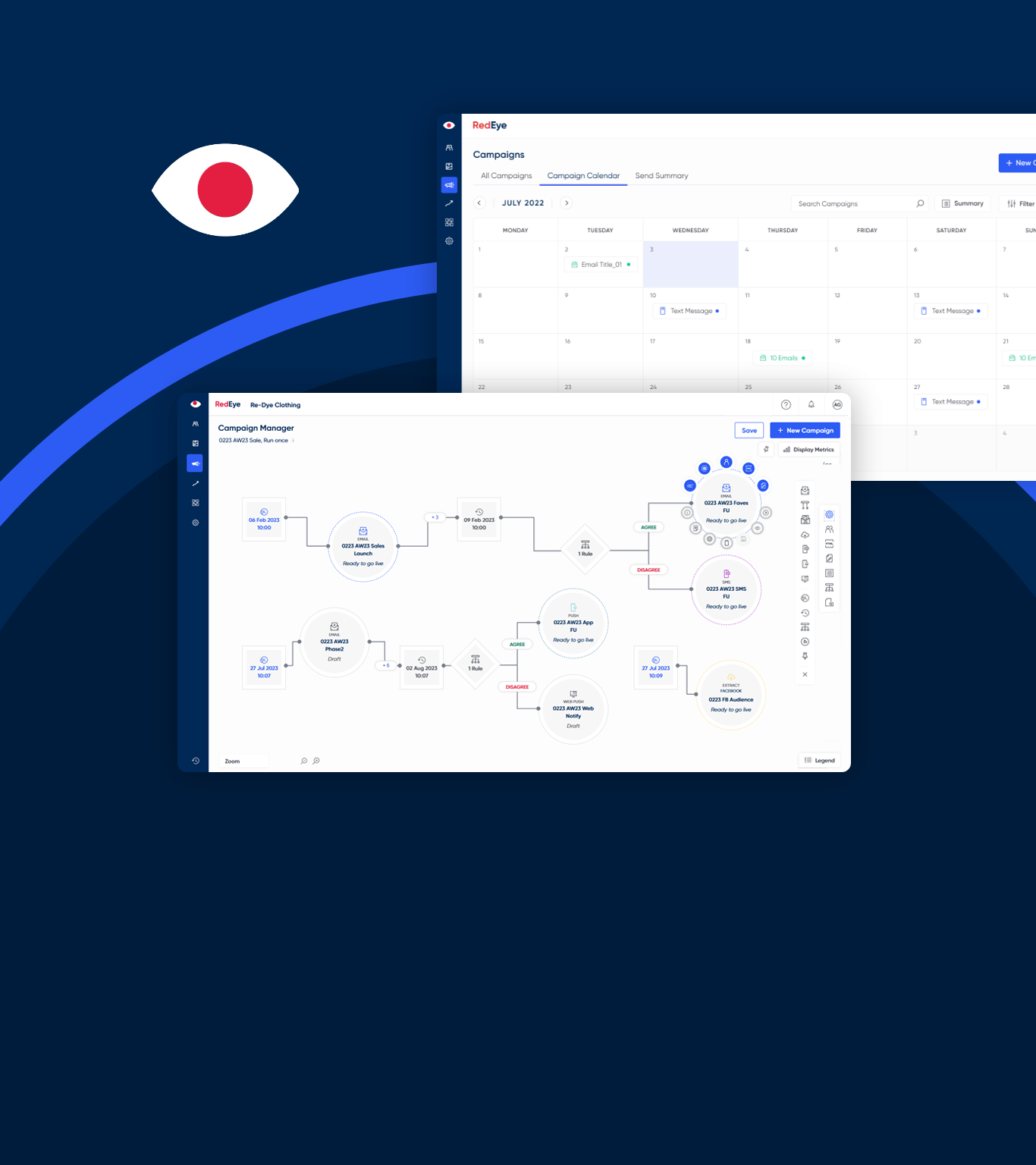 Create campaigns across Email, SMS, Web & App Push, Direct Mail and retarget on Google Ads and Facebook all from the Campaign Canvas. Use Control Group Testing and A/B Tests to refine and improve your marketing.